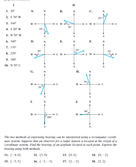 I
1. 20"
2. $ 70" W
3. 160⁰
4. S 20" W
5. N 70" W
6. 340°
7. 110"
8. 270"
9. 180°
10. N 70" E
W
11. (-4,0)
15. (-5,5)
D.
W
G.
W
I.
W
20²
20⁰
70°
Z
180°
B.
W
E.
W
20⁰
II
N
N
70⁰
S
H.
W
J.
W
13. (0,4)
17. (2,-2)
EW
70%
C.
90°
F.
W+
N
N
20
N
N
E
E
20⁰
The two methods of expressing bearing can be interpreted using a rectangular coordi-
nate system. Suppose that an observer for a radar station is located at the origin of a
coordinate system. Find the bearing of an airplane located at each point. Express the
bearing using both methods.
12. (5,0)
16. (-3,-3)
B
14. (0, -2)
18. (2, 2)
B