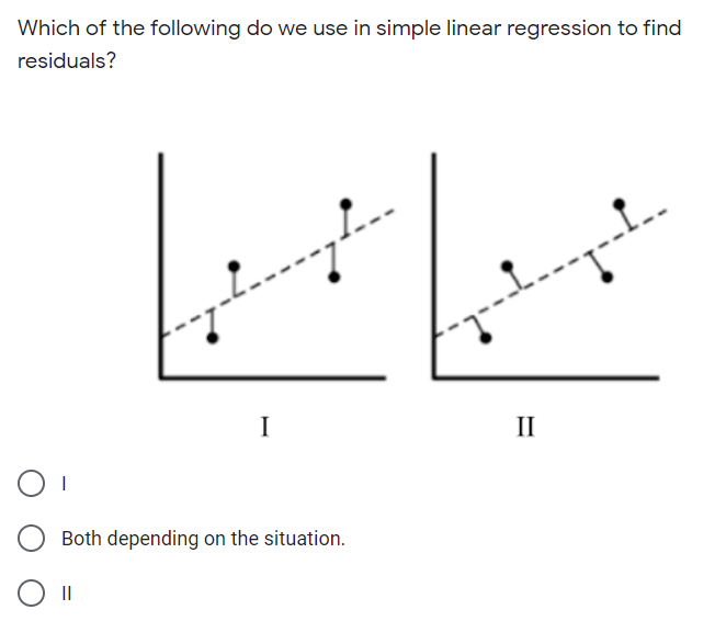 Which of the following do we use in simple linear regression to find
residuals?
I
II
Both depending on the situation.
II
