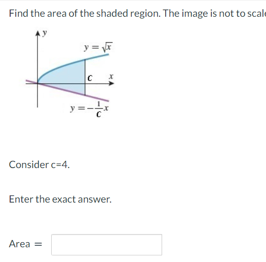 Find the area of the shaded region. The image is not to scale
y = F
y=-
Consider c=4.
Enter the exact answer.
Area =
