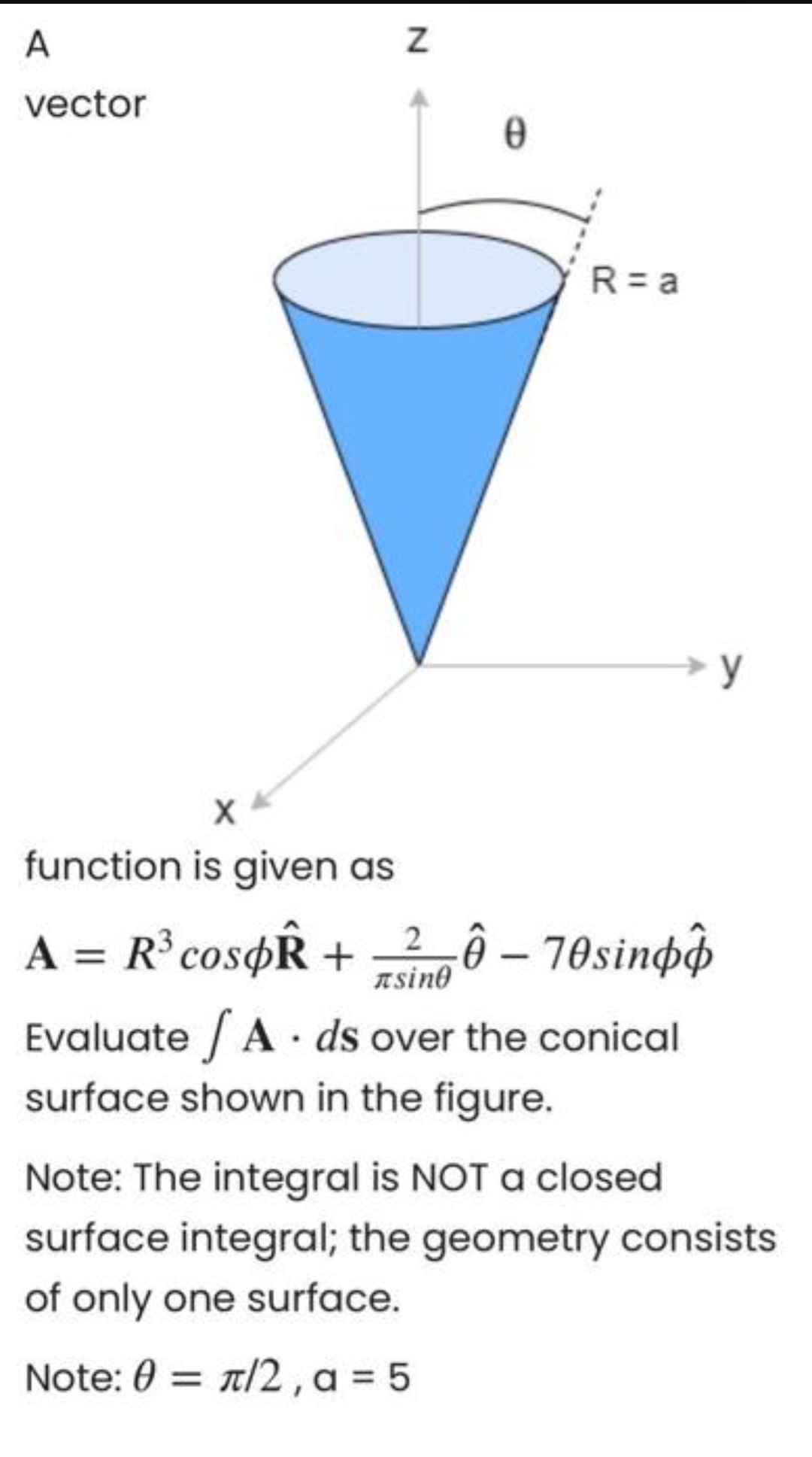 A
vector
R = a
function is given as
A = R³ cosøR +
‚Ô – 70sinoo
Evaluate / A · ds over the conical
Asino
surface shown in the figure.
Note: The integral is NOT a closed
surface integral; the geometry consists
of only one surface.
Note: 0 = t/2,a = 5
