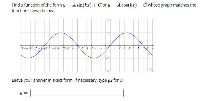 Find a function of the form y = A sin(kx) + Cor y = A cos(kx) + C whose graph matches the
function shown below:
ਆ
T
ਪ =
19-18-17-16-15/-14-13-12-11-10-9-8--6-5--4--3--2-1,
IN
to
Leave your answer in exact form; if necessary, type pi for ™.
89
p