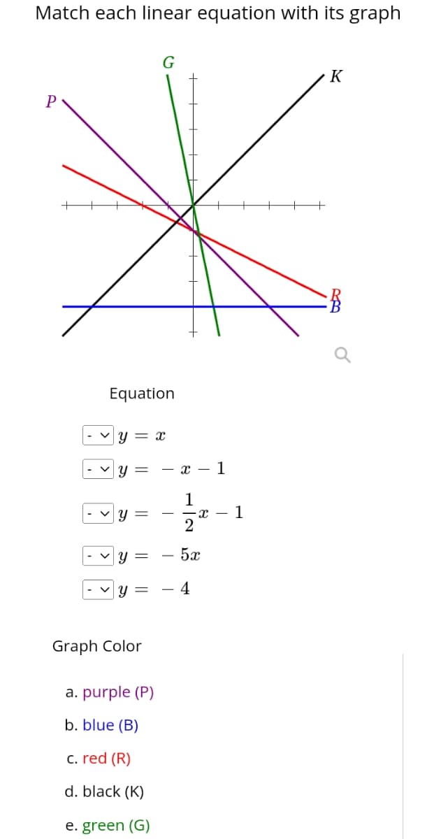 Match each linear equation with its graph
P
Equation
y = x
||
||
y =
Graph Color
a. purple (P)
b. blue (B)
c. red (R)
d. black (K)
e. green (G)
-x-1
1
T
T
2
X 1
5x
4
K