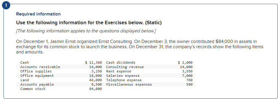 Required information
Use the following information for the Exercises below. (Static)
[The following information applies to the questions displayed below.]
On December 1, Jasmin Ernst organized Ernst Consulting. On December 3, the owner contributed $84,000 in assets in
exchange for its common stock to launch the business. On December 31, the company's records show the following items
and amounts.
Cash
Accounts receivable
office supplies
office equipment
Land
Accounts payable
Common stock
$ 11,360 Cash dividends
14,000
3,250
Consulting revenue
Rent expense
18,000
Salaries expense
46,000 Telephone expense
8,500
84,000
Miscellaneous expenses
$ 2,000
14,000
3,550
7,000
760
580