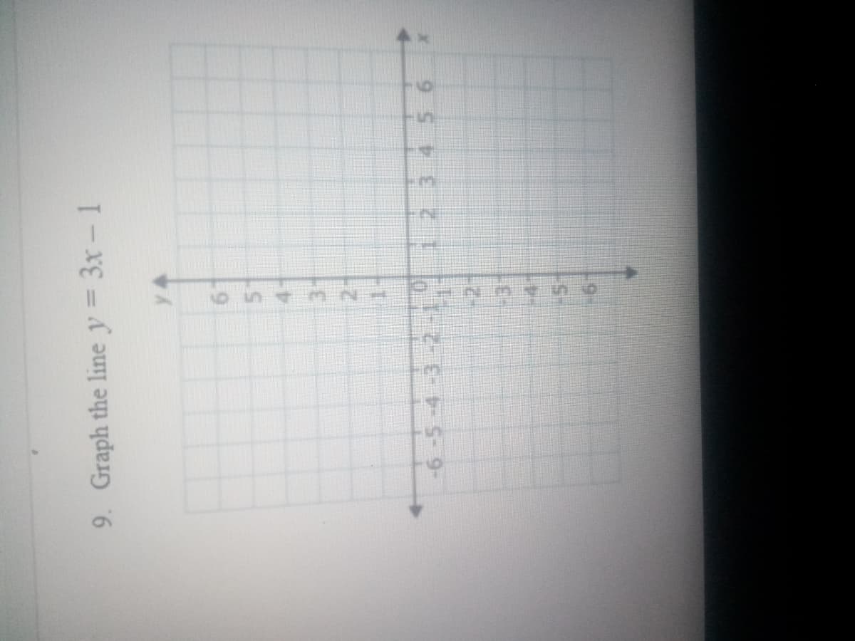 9. Graph the line y = 3x-1
4-
3:
-6-5-4-3-2-
123456
