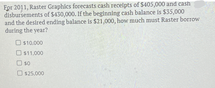 For 2011, Raster Graphics forecasts cash receipts of $405,000 and cash
disbursements of $430,000. If the beginning cash balance is $35,000
and the desired ending balance is $21,000, how much must Raster borrow
during the year?
$10,000
$11,000
$0
$25,000