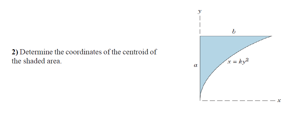 y
2) Determine the coordinates of the centroid of
the shaded area.
´x = ky²
a
