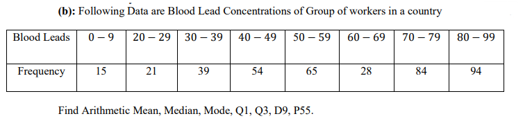 (b): Following Data are Blood Lead Concentrations of Group of workers in a country
Blood Leads
0 - 9
20 – 29
30 – 39
40 – 49
50 – 59
60 – 69
70 – 79
80 – 99
Frequency
15
21
39
54
65
28
84
94
Find Arithmetic Mean, Median, Mode, Q1, Q3, D9, P55.
