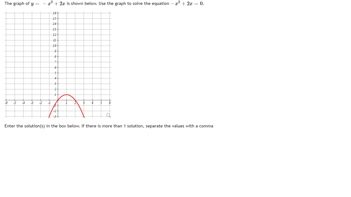 The graph of y=
x² + 2x is shown below. Use the graph to solve the equation – x² + 2x = 0.
16
15
14
13
12
10-
-6
-4
-2.
Enter the solution(s) in the box below. If there is more than 1 solution, separate the values with a comma
