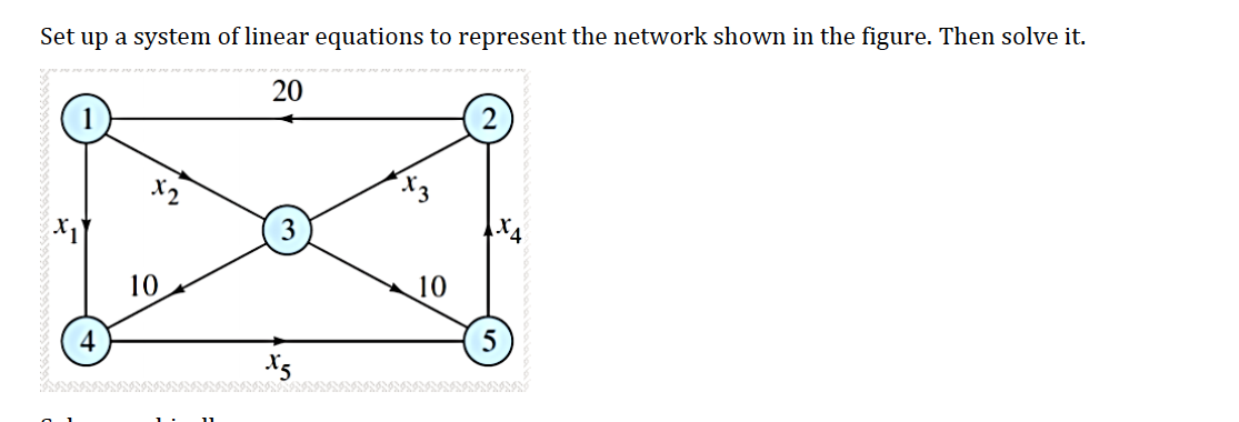 Set up a system of linear equations to represent the network shown in the figure. Then solve it.
20
3
10
10
4
5
