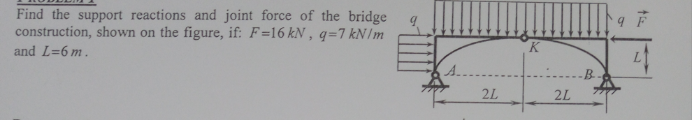 Find the support reactions and joint force of the bridge
construction, shown on the figure, if: F=16 kN, q=7 kN/m
and L=6 m.
B.
2L
2L
