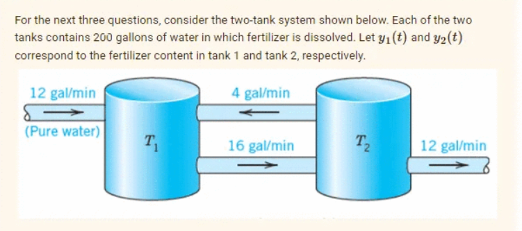 For the next three questions, consider the two-tank system shown below. Each of the two
tanks contains 200 gallons of water in which fertilizer is dissolved. Let y1 (t) and Y2(t)
correspond to the fertilizer content in tank 1 and tank 2, respectively.
12 gal/min
4 gal/min
(Pure water)
T
16 gal/min
12 gal/min
