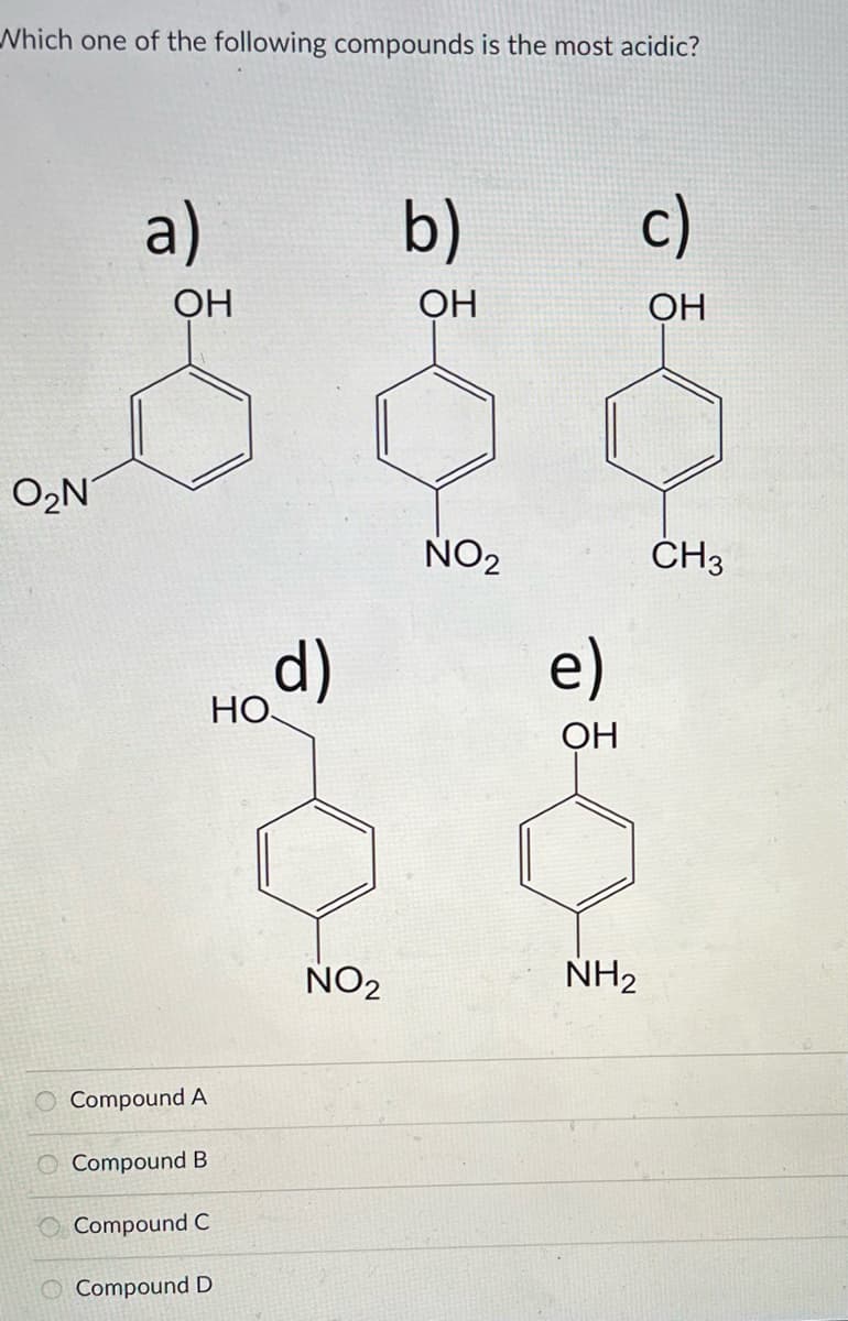 Which one of the following compounds is the most acidic?
O₂N
a)
ОН
Compound A
O Compound B
Compound C
Compound D
d)
HO
NO₂
b)
ОН
NO₂
e)
OH
NH₂
c)
OH
CH3