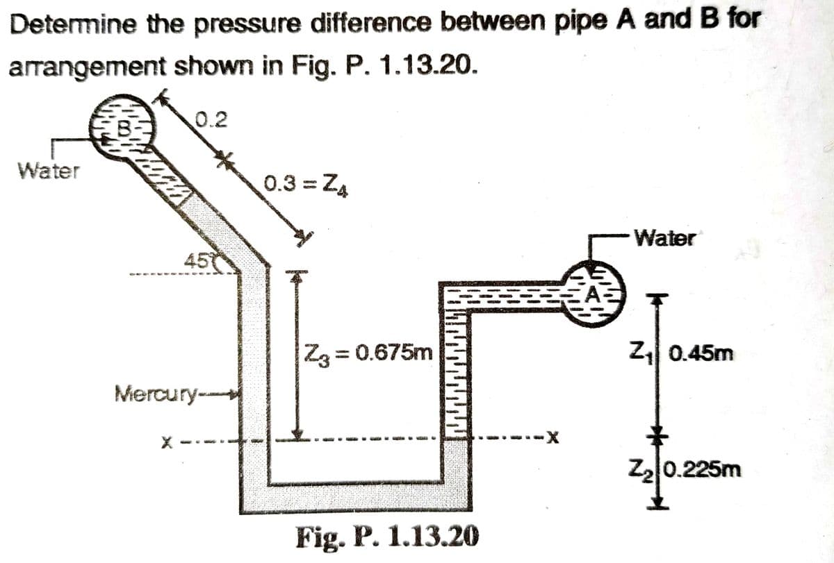 Determine the pressure difference between pipe A and B for
arrangement shown in Fig. P. 1.13.20.
0.2
Water
0.3= Z
Water
45
Z3 = 0.675m
Z 0.45m
Mercury-
Z0.225m
Fig. P. 1.13.20
