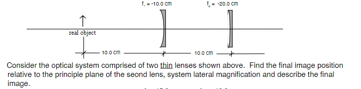 f, = -10.0 cm
1 = -20.0 cm
real object
10.0 cm
10.0 cm
Consider the optical system comprised of two thin lenses shown above. Find the final image position
relative to the principle plane of the seond lens, system lateral magnification and describe the final
image.
