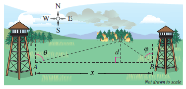 N
W-0- E
S
B
Not drawn to scale
