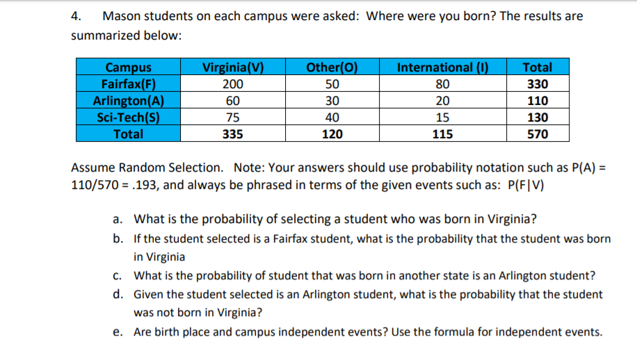 4.
Mason students on each campus were asked: Where were you born? The results are
summarized below:
Virginia(V)
200
International (1)
80
Other(O)
Campus
Fairfax(F)
Arlington(A)
Sci-Tech(S)
Total
Total
50
330
60
30
20
110
75
40
15
130
335
120
115
570
Assume Random Selection. Note: Your answers should use probability notation such as P(A) =
110/570 = .193, and always be phrased in terms of the given events such as: P(F|V)
%3D
a. What is the probability of selecting a student who was born in Virginia?
b. If the student selected is a Fairfax student, what is the probability that the student was born
in Virginia
c. What is the probability of student that was born in another state is an Arlington student?

