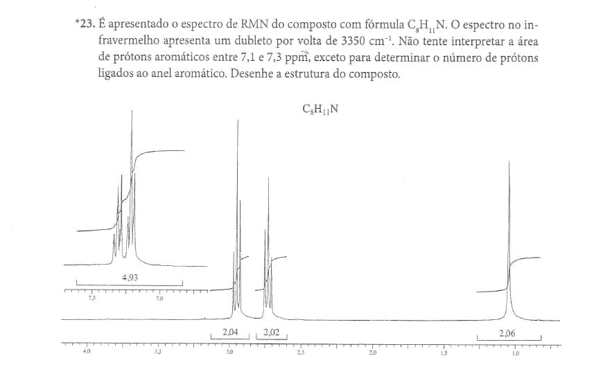 *23. É apresentado o espectro de RMN do composto com fórmula C,H, N. O espectro no in-
fravermelho apresenta um dubleto por volta de 3350 cm'. Não tente interpretar a área
de prótons aromáticos entre 7,1 e 7,3 ppm, exceto para determinar o número de prótons
ligados ao anel aromático. Desenhe a estrutura do composto.
C3H1,N
4,93
75
70
2.04
2,02
2,06
4,0
33
3,0
2,5
20
15
