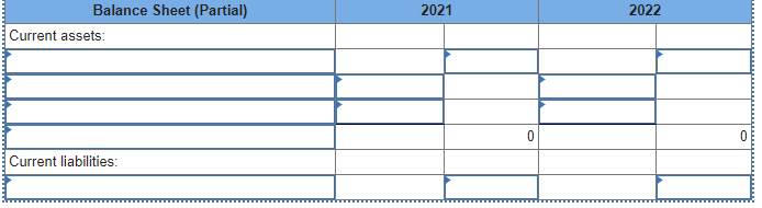 Balance Sheet (Partial)
2021
2022
Current assets:
Current liabilities:
