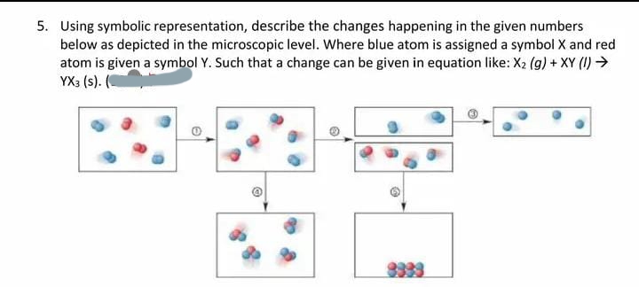 5. Using symbolic representation, describe the changes happening in the given numbers
below as depicted in the microscopic level. Where blue atom is assigned a symbol X and red
atom is given a symbol Y. Such that a change can be given in equation like: X₂ (g) + XY (I) →
YX3 (s). (