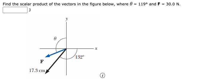 Find the scalar product of the vectors in the figure below, where 0 = 119° and F = 30.0 N.
y
132°
F
17.3 cm
