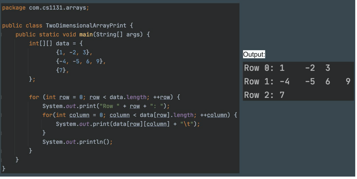 package com.cs1131.arrays;
public class TwoDimensionalArrayPrint {
public static void main(String[] args) {
int[][] data = {
{1, -2, 3},
%3D
Output:
{-4, -5, 6, 9},
Row 0: 1
-2 3
{7},
};
Row 1: -4
-5 6 9
Row 2: 7
for (int row = 0; row < data.length; ++row) {
System.out.print("Row " + row + ": ");
for(int column = 0; column < data[row].length; ++column) {
%3D
System.out.print(data[row][column] + "\t");
}
System.out.println();
}
}
