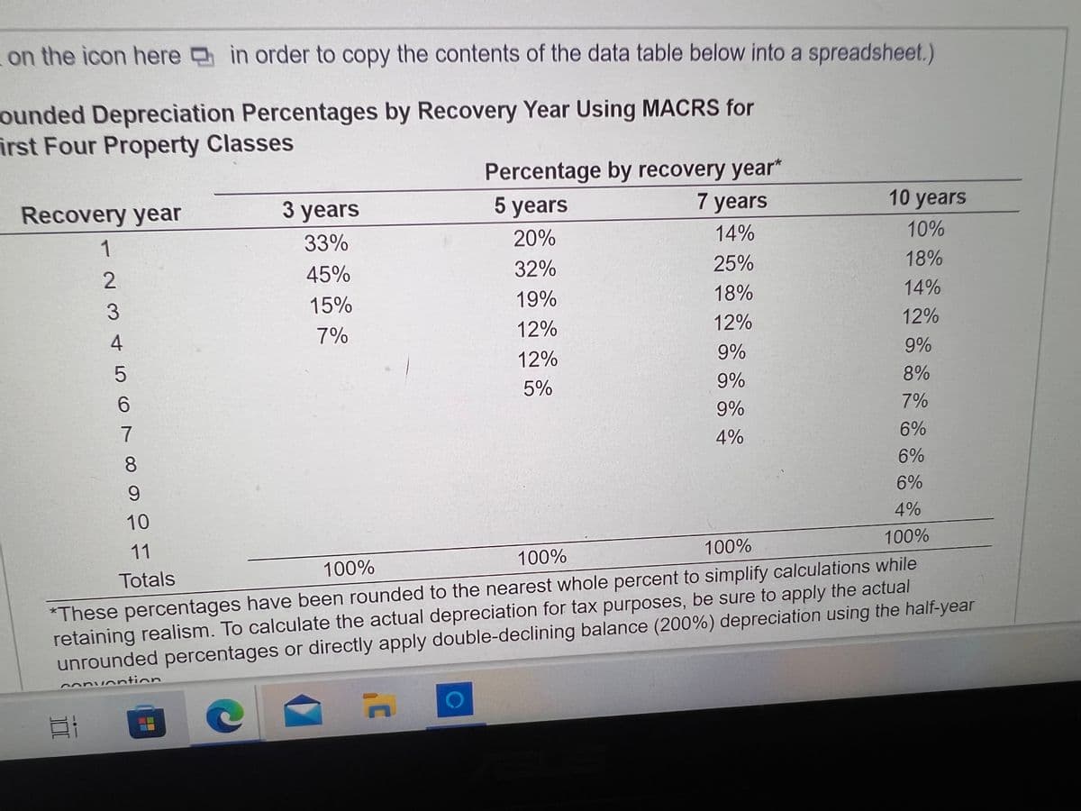 on the icon here in order to copy the contents of the data table below into a spreadsheet.)
ounded Depreciation Percentages by Recovery Year Using MACRS for
irst Four Property Classes
Percentage by recovery year*
7 years
Recovery year
3 years
5 years
10 years
20%
14%
10%
33%
25%
18%
45%
32%
2.
14%
19%
18%
15%
12%
12%
7%
12%
4
9%
12%
9%
8%
5%
9%
7%
9%
7
4%
6%
6%
8.
6%
4%
10
100%
11
100%
100%
*These percentages have been rounded to the nearest whole percent to simplify calculations while
retaining realism. To calculate the actual depreciation for tax purposes, be sure to apply the actual
unrounded percentages or directly apply double-declining balance (200%) depreciation using the half-year
100%
Totals
convontion
1.
II
