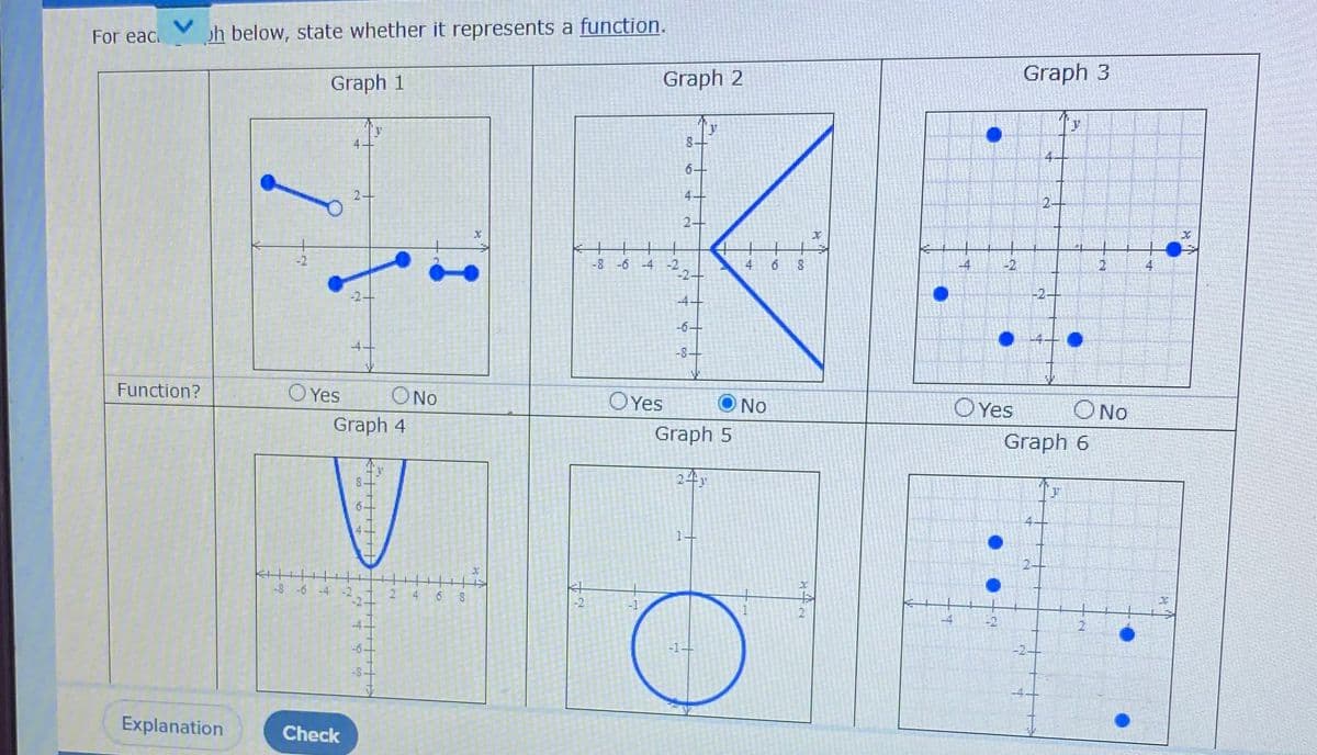 For eac
oh below, state whether it represents a function.
Graph 1
Graph 2
Graph 3
y
8-
4.
4-
6-
2.
2.
2-
-8-6-4 -2
-2-
4
-4
-2
-2
-2
4-
-6
-8-
Function?
O Yes
ONo
OYes
No
O Yes
Graph 4
Graph 5
Graph 6
8.
2.
6.
4
-8 -6 -4
-2
-2.
4.
-2
-1
2.
-4-
-2
-6-
-8.
-4-
Explanation
Check

