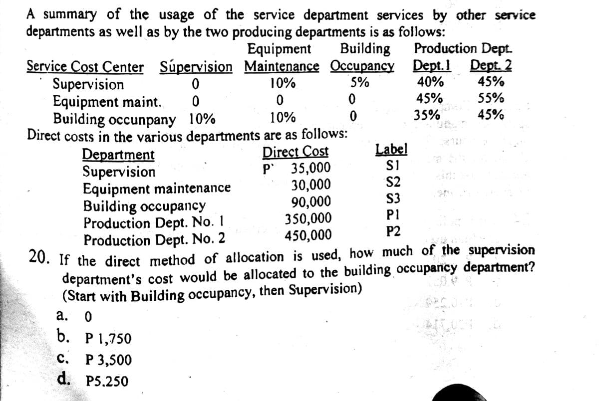 A summary of the usage of the service department services by other service
departments as well as by the two producing departments is as follows:
Building
Production Dept.
Equipment
Service Cost Center Súpervision Maintenance Occupancy Dept.1 Dept. 2
45%
55%
45%
10%
5%
40%
Supervision
Equipment maint.
Building occunpany 10%
Direct costs in the various departments are as follows:
45%
10%
35%
Label
S1
Department
Supervision
Equipment maintenance
Building occupancy
Production Dept. No. 1
Production Dept. No. 2
Direct Cost
P 35,000
30,000
90,000
350,000
450,000
S2
S3
P1
P2
20. If the direct method of allocation is used, how much of the supervision
department's cost would be allocated to the building occupancy department?
(Start with Building occupancy, then Supervision)
a.
b. P1,750
с. Р 3,500
d. P5.250
