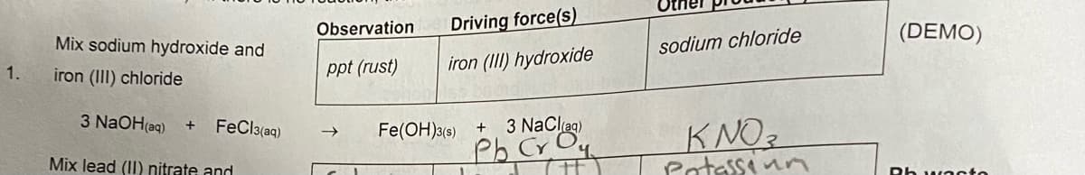 Observation
Driving force(s).
(DEMO)
Mix sodium hydroxide and
sodium chloride
ppt (rust)
iron (III) hydroxide
1.
iron (III) chloride
3 NaOH(aq)
3 NaClag)
KNO3
Patassinn
+
FeCla(aq)
Fe(OH)3(s)
Mix lead (II) nitrate and
Ph wacto
