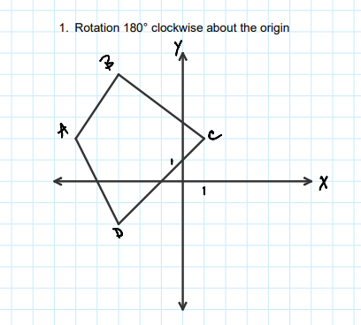 1. Rotation 180° clockwise about the origin
1
