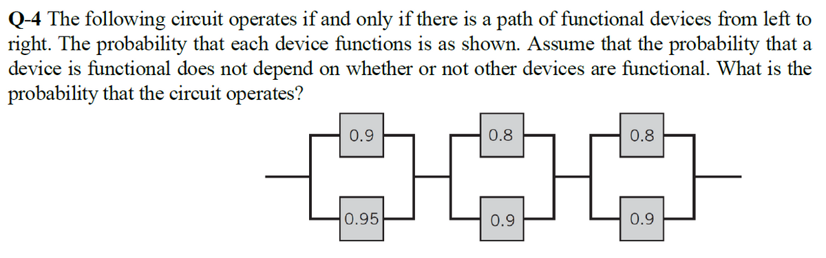 Q-4 The following circuit operates if and only if there is a path of functional devices from left to
right. The probability that each device functions is as shown. Assume that the probability that a
device is functional does not depend on whether or not other devices are functional. What is the
probability that the circuit operates?
0.9
0.8
0.8
0.95
0.9
0.9
