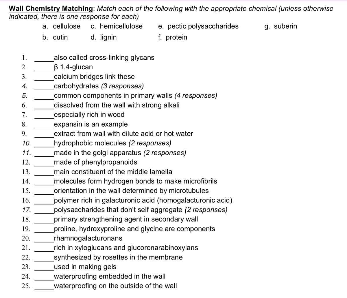 Wall Chemistry Matching: Match each of the following with the appropriate chemical (unless otherwise
indicated, there is one response for each)
a. cellulose
c. hemicellulose
b. cutin
d. lignin
1.
2.
3.
4.
5.
6.
7.
8.
10.
11.
12.
13.
14.
15.
16.
17.
18.
19.
20.
21.
22.
23.
24.
25.
also called cross-linking glycans
B 1,4-glucan
e. pectic polysaccharides
f. protein
_calcium bridges link these
_carbohydrates (3 responses)
common components in primary walls (4 responses)
dissolved from the wall with strong alkali
especially rich in wood
expansin is an example
extract from wall with dilute acid or hot water
hydrophobic molecules (2 responses)
made in the golgi apparatus (2 responses)
made of phenylpropanoids
main constituent of the middle lamella
molecules form hydrogen bonds to make microfibrils
orientation in the wall determined by microtubules
_polymer rich in galacturonic acid (homogalacturonic acid)
polysaccharides that don't self aggregate (2 responses)
_primary strengthening agent in secondary wall
_proline, hydroxyproline and glycine are components
rhamnogalacturonans
rich in xyloglucans and glucoronarabinoxylans
synthesized by rosettes in the membrane
used in making gels
waterproofing embedded in the wall
waterproofing on the outside of the wall
g. suberin