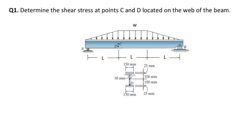 Q1. Determine the shear stress at points C and D located on the web of the beam.
w
DC
L
150 mm
25 mm
100 mm
|100 mm
18 mm
130 mm
25 mm
