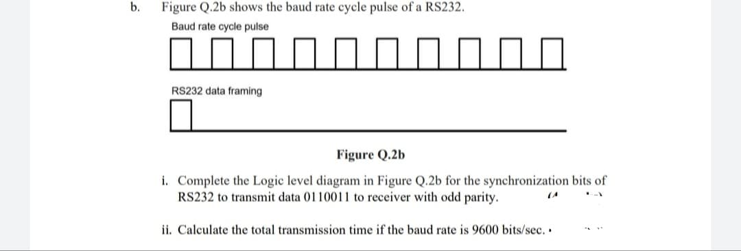 b.
Figure Q.2b shows the baud rate cycle pulse of a RS232.
Baud rate cycle pulse
100
RS232 data framing
Figure Q.2b
i. Complete the Logic level diagram in Figure Q.2b for the synchronization bits of
RS232 to transmit data 0110011 to receiver with odd parity.
ii. Calculate the total transmission time if the baud rate is 9600 bits/sec. .
...
