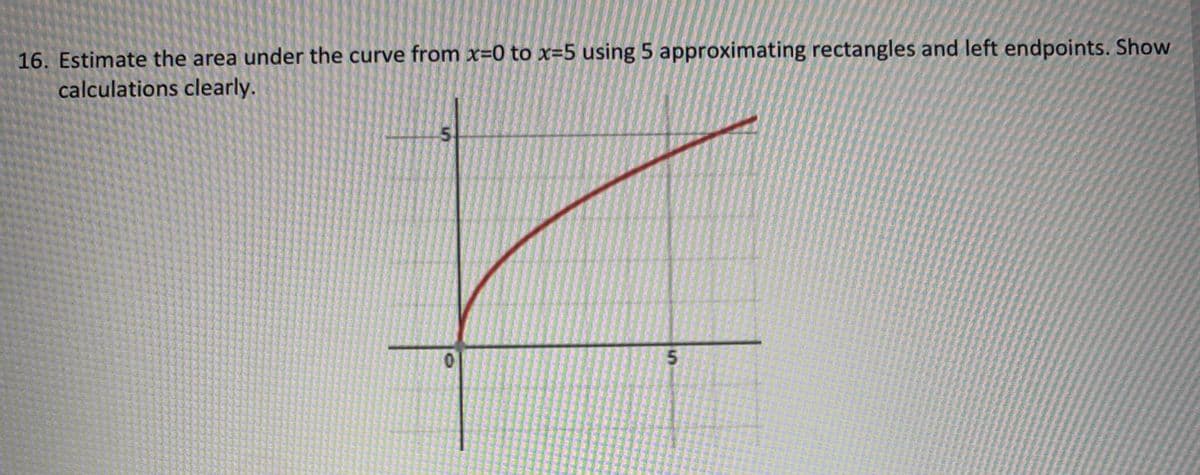 16. Estimate the area under the curve from x=0 to x=5 using 5 approximating rectangles and left endpoints. Show
calculations clearly.
5
5
0