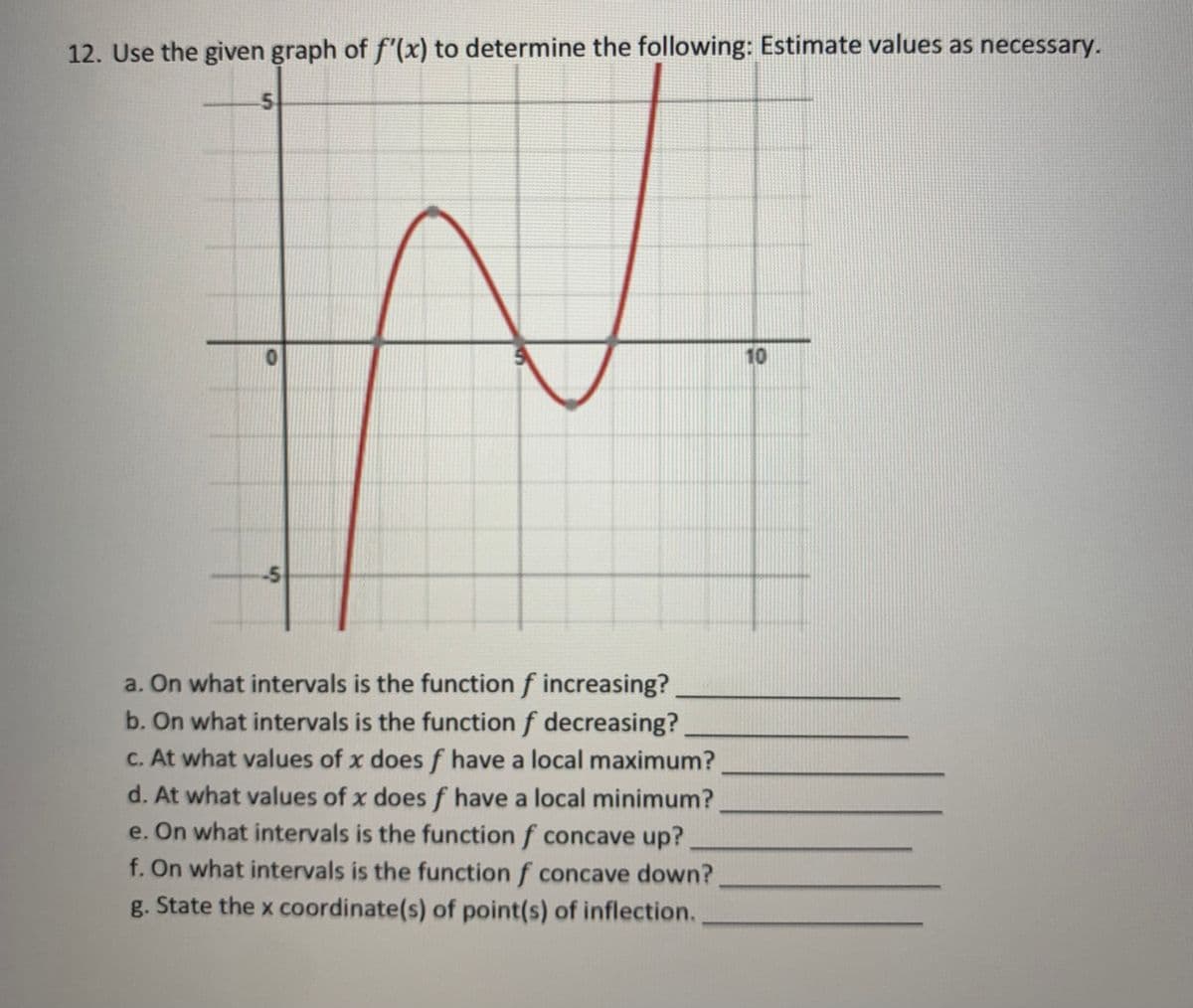 12. Use the given graph of f'(x) to determine the following: Estimate values as necessary.
5
10
-5
a. On what intervals is the function f increasing?
b. On what intervals is the function f decreasing?
c. At what values of x does f have a local maximum?
d. At what values of x does f have a local minimum?
e. On what intervals is the function f concave up?
f. On what intervals is the function f concave down?
g. State the x coordinate(s) of point(s) of inflection.