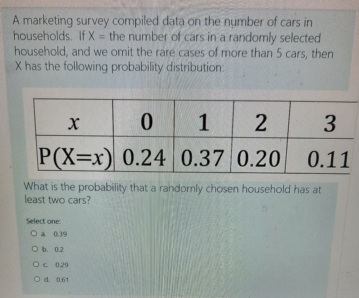 A marketing survey compiled data on the number of cars in
households. If X = the number of cars in a randomly selected
household, and we omit the rare cases of more than 5 cars, then
X has the following probability distribution
0.
1
P(X=x)
0.24 0.37 0.20
0.11
What is the probability that a randomly chosen household has at
least two cars?
Select one:
O a.
0.39
Ob.
0.2
OC. 0.29
O d.
0.61
