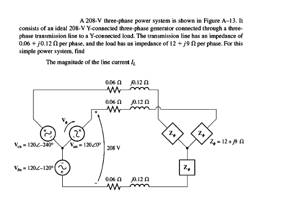 A 208-V three-phase power system is shown in Figure A-13. It
consists of an ideal 208-V Y-connected three-phase generator connected through a three-
phase transmission line to a Y-connected load. The transmission line has an impedance of
0.06 + j0.120 per phase, and the load has an impedance of 12 + j9 N per phase. For this
simple power system, find
The magnitude of the line current I
0.06 N
j0.12 N
0.06 N
j0.12 n
V- 1202-240°
Van
Z, = 12 + 9 N
12020
208 V
Van - 1202-120°(
0.06 N
j0.12 n
