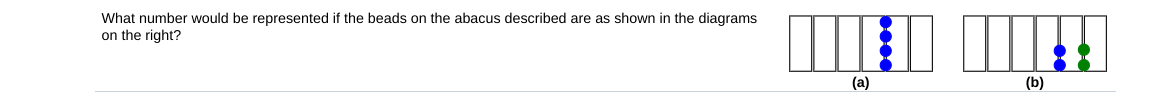 What number would be represented if the beads on the abacus described are as shown in the diagrams
on the right?
(а)
(b)
