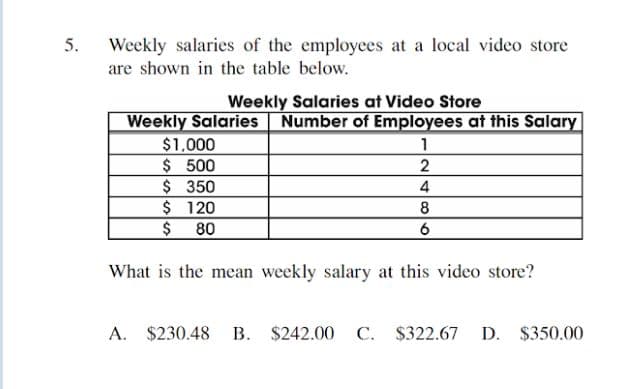 5.
Weekly salaries of the employees at a local video store
are shown in the table below.
Weekly Salaries at Video Store
Number of Employees at this Salary
Weekly Salaries
$1,000
$ 500
$ 350
$ 120
$
1
2
4
80
6
What is the mean weekly salary at this video store?
А.
$230.48 B. $242.00 C. $322.67
D. $350.00
