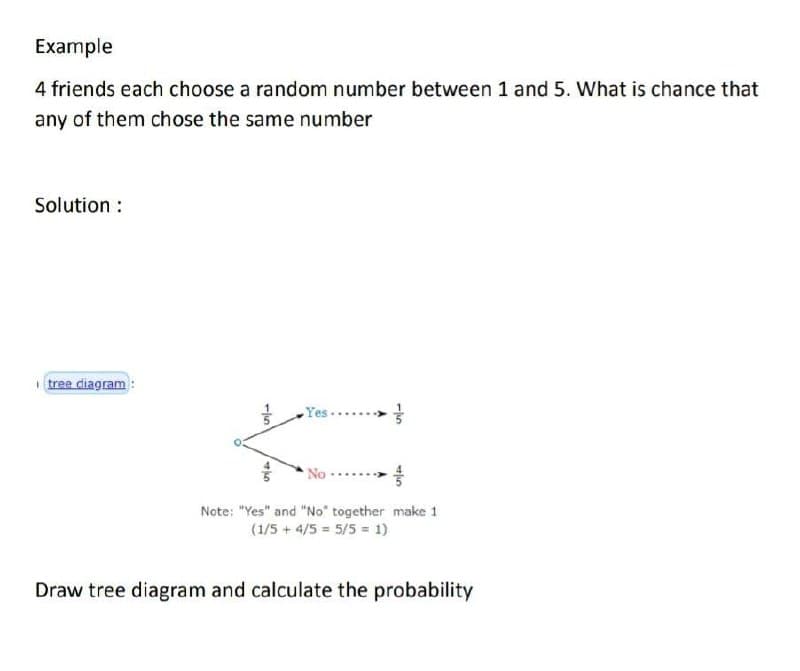 Example
4 friends each choose a random number between 1 and 5. What is chance that
any of them chose the same number
Solution :
tree diagram:
Yes..
No
Note: "Yes" and "No" together make 1
(1/5 + 4/5 = 5/5 = 1)
Draw tree diagram and calculate the probability
1/5
