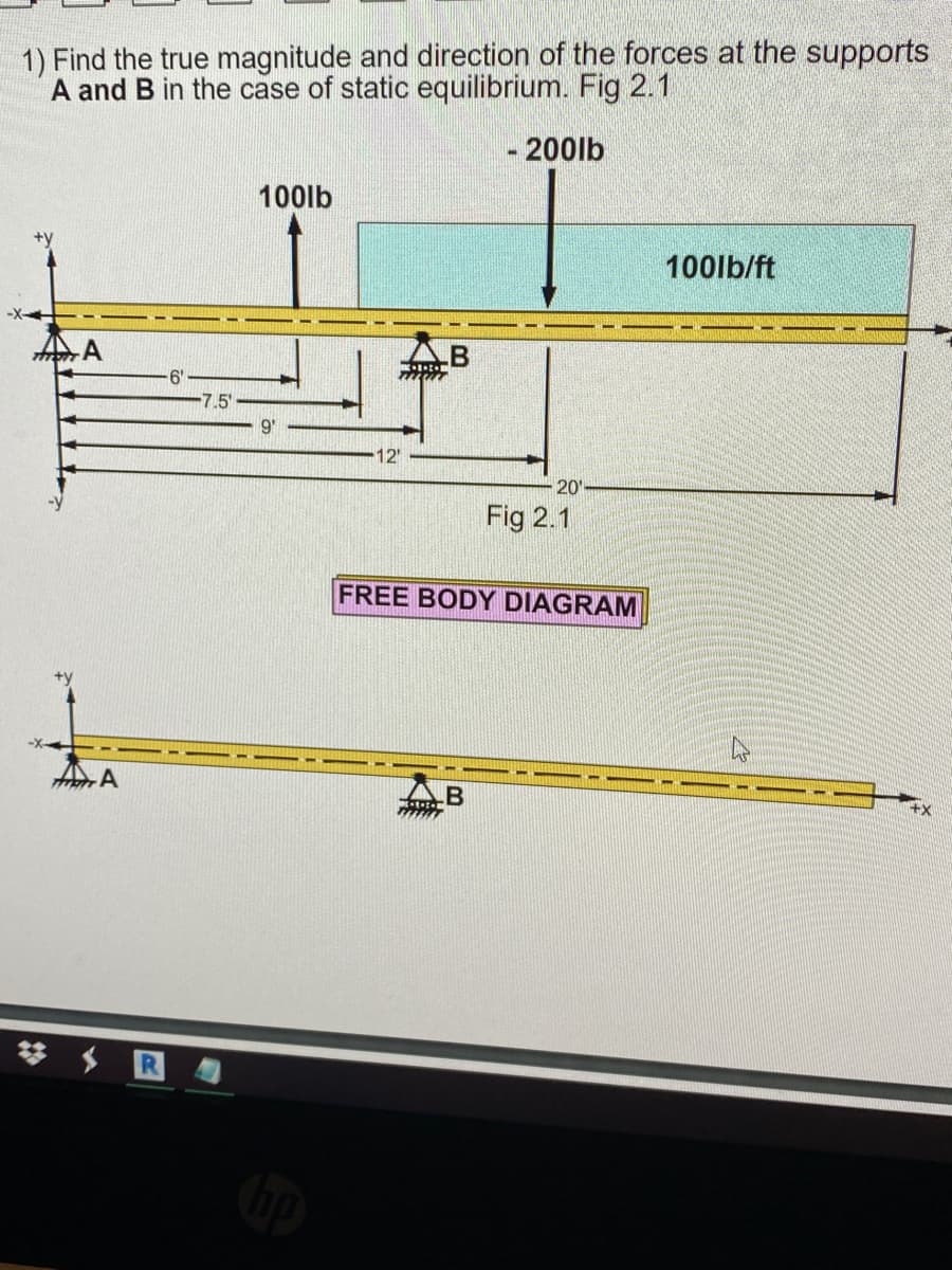 1) Find the true magnitude and direction of the forces at the supports
A and B in the case of static equilibrium. Fig 2.1
- 200lb
100lb
100lb/ft
6'
-7.5'
9'
12
20'
Fig 2.1
FREE BODY DIAGRAM
AB
++
