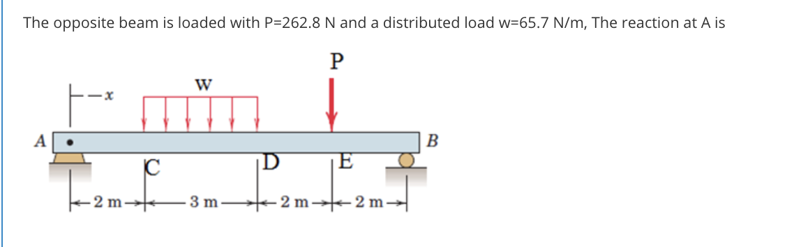 The opposite beam is loaded with P=262.8 N and a distributed load w=65.7 N/m, The reaction at A is
P
W
B
E
3 m
2 m 2 m
