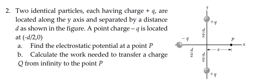 2. Two identical particles, each having charge + q, are
located along the y axis and separated by a distance
d as shown in the figure. A point charge – q is located
at (-d/2,0)
Find the electrostatic potential at a point P
Calculate the work needed to transfer a charge
а.
d
b.
d
Q from infinity to the point P
SIN
