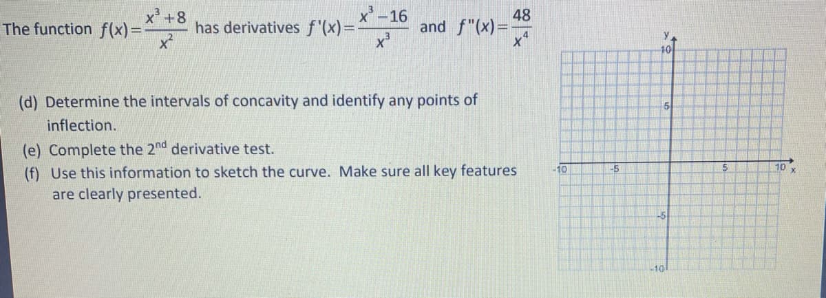 +8
has derivatives f'(x)=-
48
and f"(x)=
X -16
The function f(x)%=D
(d) Determine the intervals of concavity and identify any points of
15
inflection.
(e) Complete the 2nd derivative test.
(f) Use this information to sketch the curve. Make sure all key features
10
-5
10
are clearly presented.
-5
-10!
