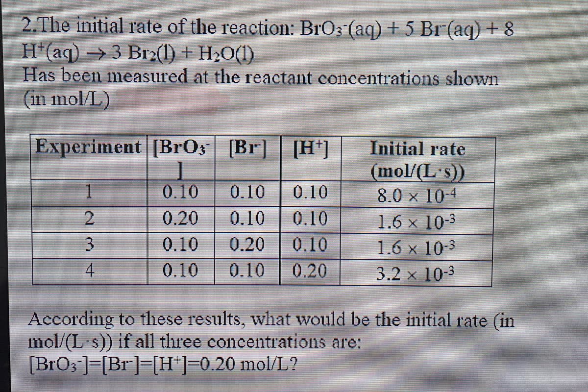 2.The initial rate of the reaction: BrO3(aq) + 5 Br(aq) + 8
H(aq) →3 Brz(1) + H₂O(1)
Has been measured at the reactant concentrations shown
(in mol/L)
Initial rate
Experiment [BrOx [Br] [H+]
1
(mol/(L.s))
1
0.10 0.10 0.10
8.0 x 10-4
2
0.20
0.10 0.10
1.6 x 10-3
3
0.10 0.20
0.10
1.6 x 10-3
0.10 0.10 0.20
3.2 x 10-3
According to these results, what would be the initial rate (in
mol/(L's)) if all three concentrations are:
[BrO3] [Br] [H] 0.20 mol/L?