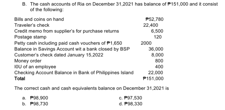 B. The cash accounts of Ria on December 31,2021 has balance of P151,000 and it consist
of the following:
Bills and coins on hand
P52,780
22,400
6,500
Traveler's check
Credit memo from supplier's for purchase returns
Postage stamp
Petty cash including paid cash vouchers of P1,650
Balance in Savings Account wit a bank closed by BSP
Customer's check dated January 15,2022
Money order
IOU of an employee
Checking Account Balance in Bank of Philippines Island
Total
120
2000
36,000
8,000
800
400
22,000
P151,000
The correct cash and cash equivalents balance on December 31,2021 is
a. P98,900
b. P98,730
c. P97,530
d. P98,330
