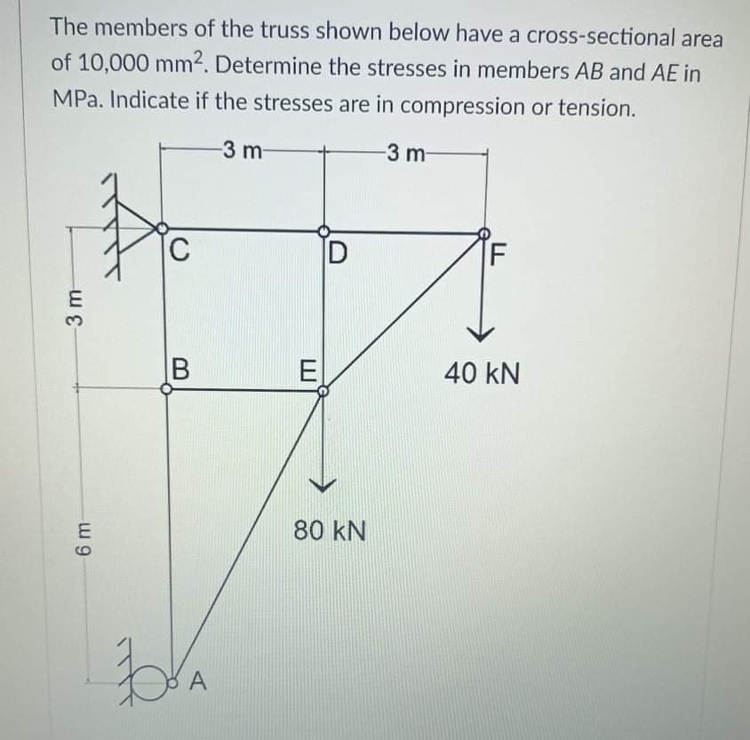 The members of the truss shown below have a cross-sectional area
of 10,000 mm2. Determine the stresses in members AB and AE in
MPa. Indicate if the stresses are in compression or tension.
-3 m-
-3 m-
C
E
40 kN
80 kN
A
6m-
3m-
