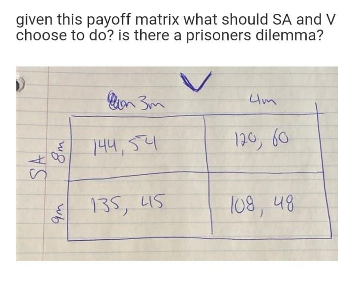 given this payoff matrix what should SA and V
choose to do? is there a prisoners dilemma?
ton 3m
144,54
120, 60
135, L15
108, 48
8m
