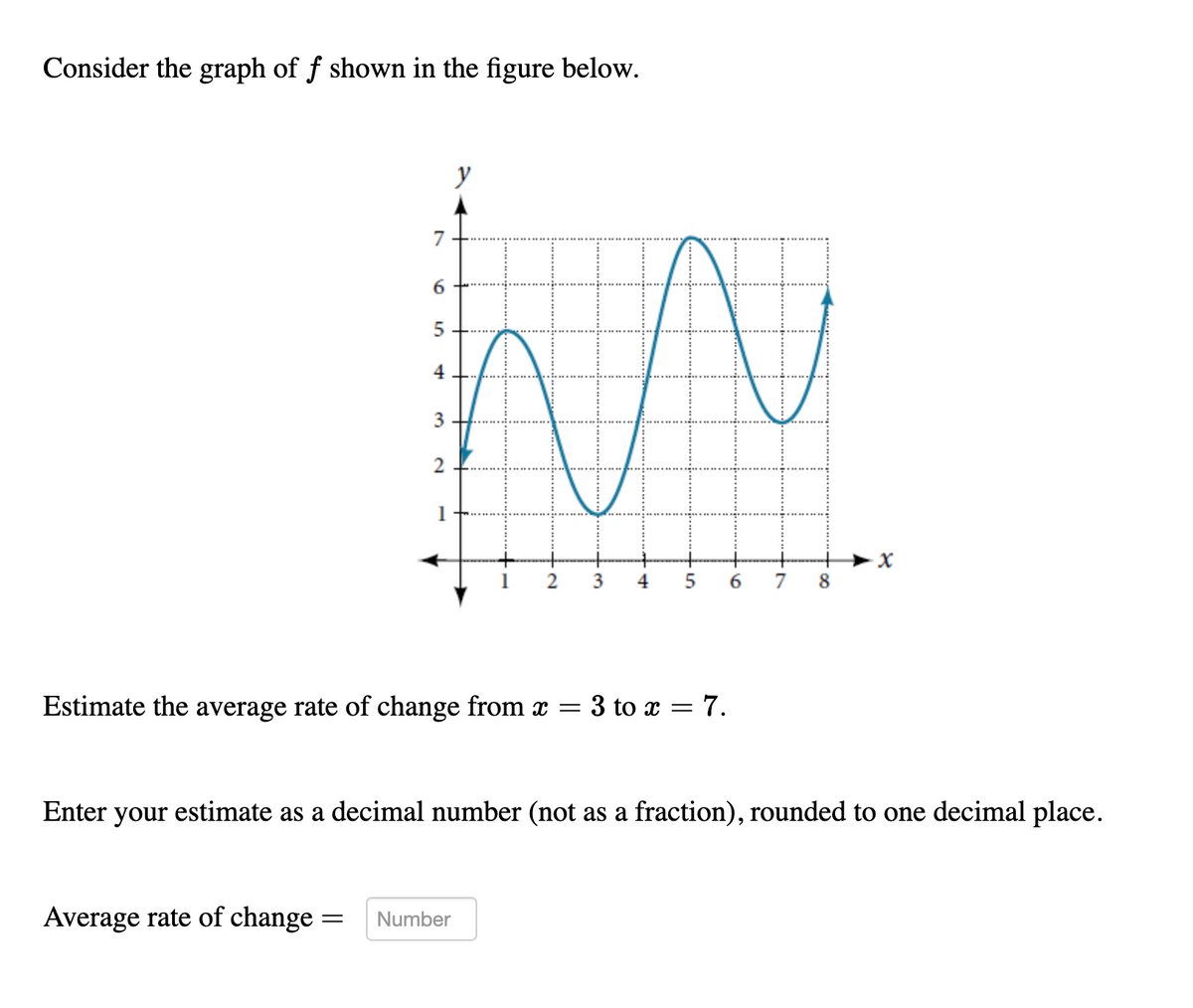 Consider the graph of f shown in the figure below.
7
4
3
2
1
3
4
6.
8
Estimate the average rate of change from x = 3 to x =7.
Enter
your
estimate as a decimal number (not as a fraction), rounded to one decimal place.
Average rate of change =
Number
6

